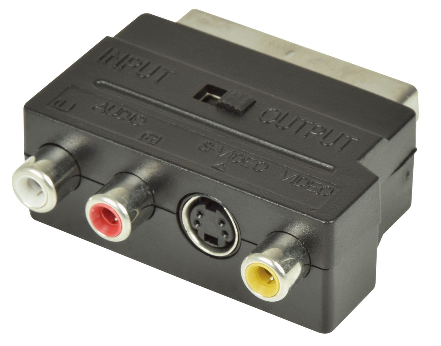 Conversor Euroconector a HDMI - Cetronic